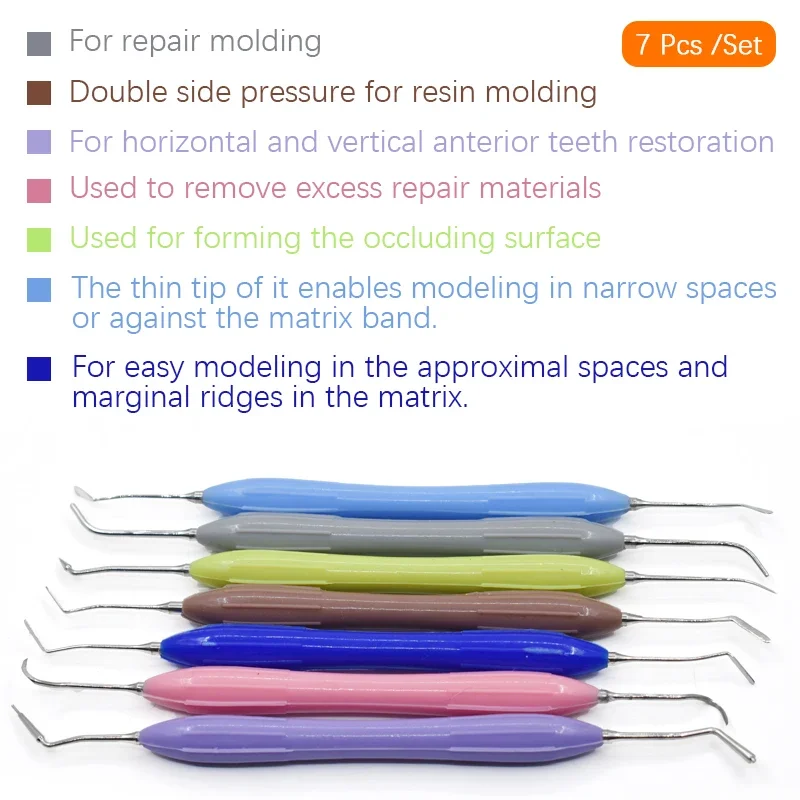 Resin Art Aesthetic - Professionelles LM Arte Dental Kit –